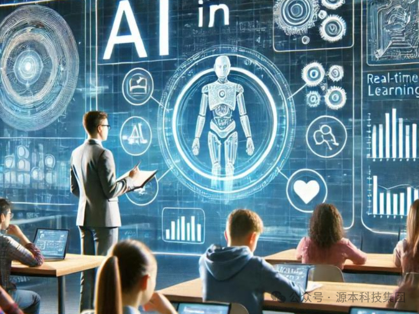 艾弗森贝博ballbet官网科技-本科生掌握大数据、云原生、AI-竞赛保研求职的“超车秘籍”来了！